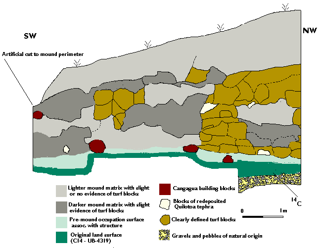 figure9