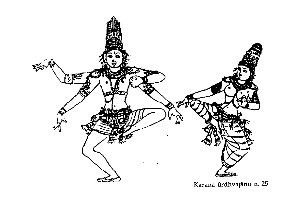 Figure 6: Movement sequence from P49