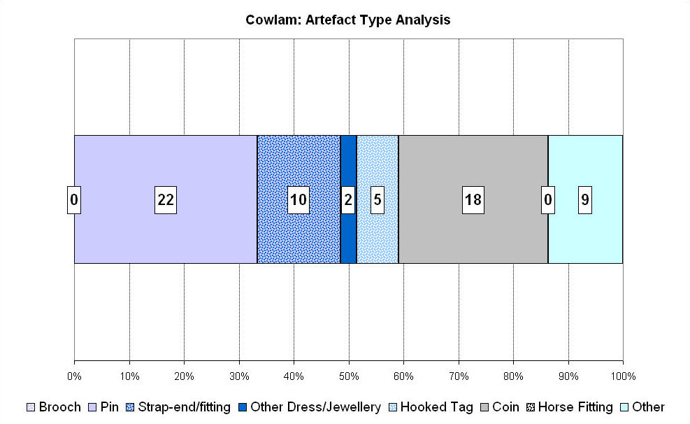 Figure 174