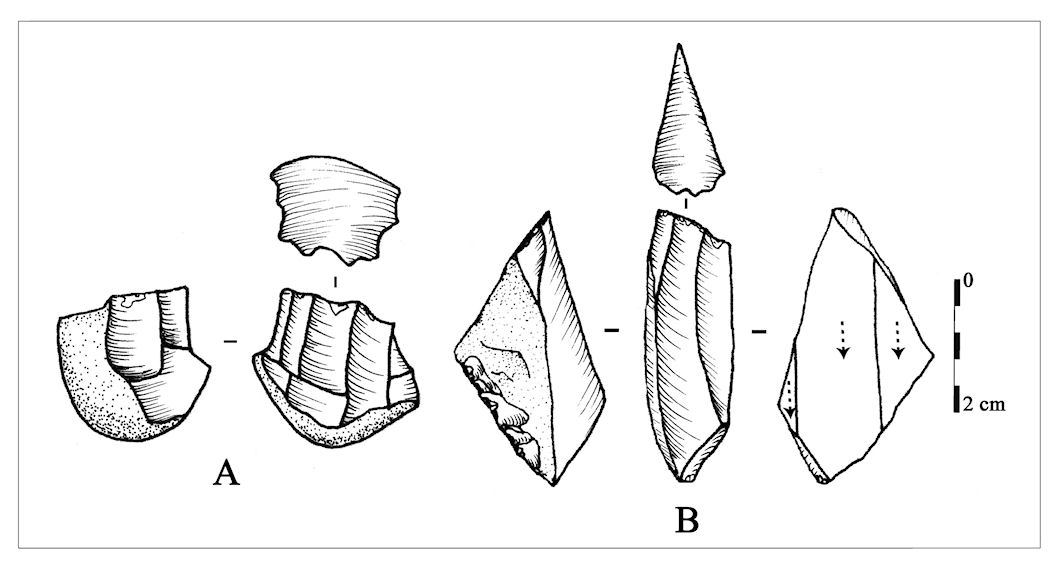 Figure 8