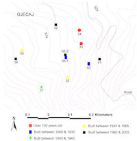 Figure 26