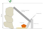 Figure 40