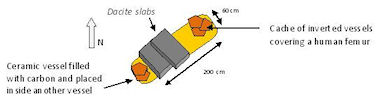 Figure 43