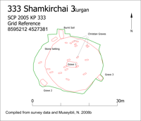 Excavation plan