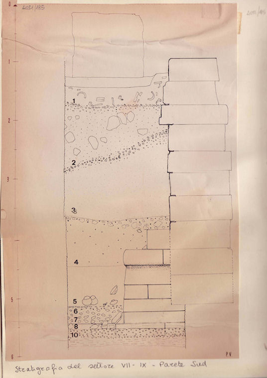 Figure 57