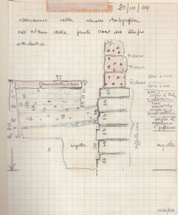 Figure 67