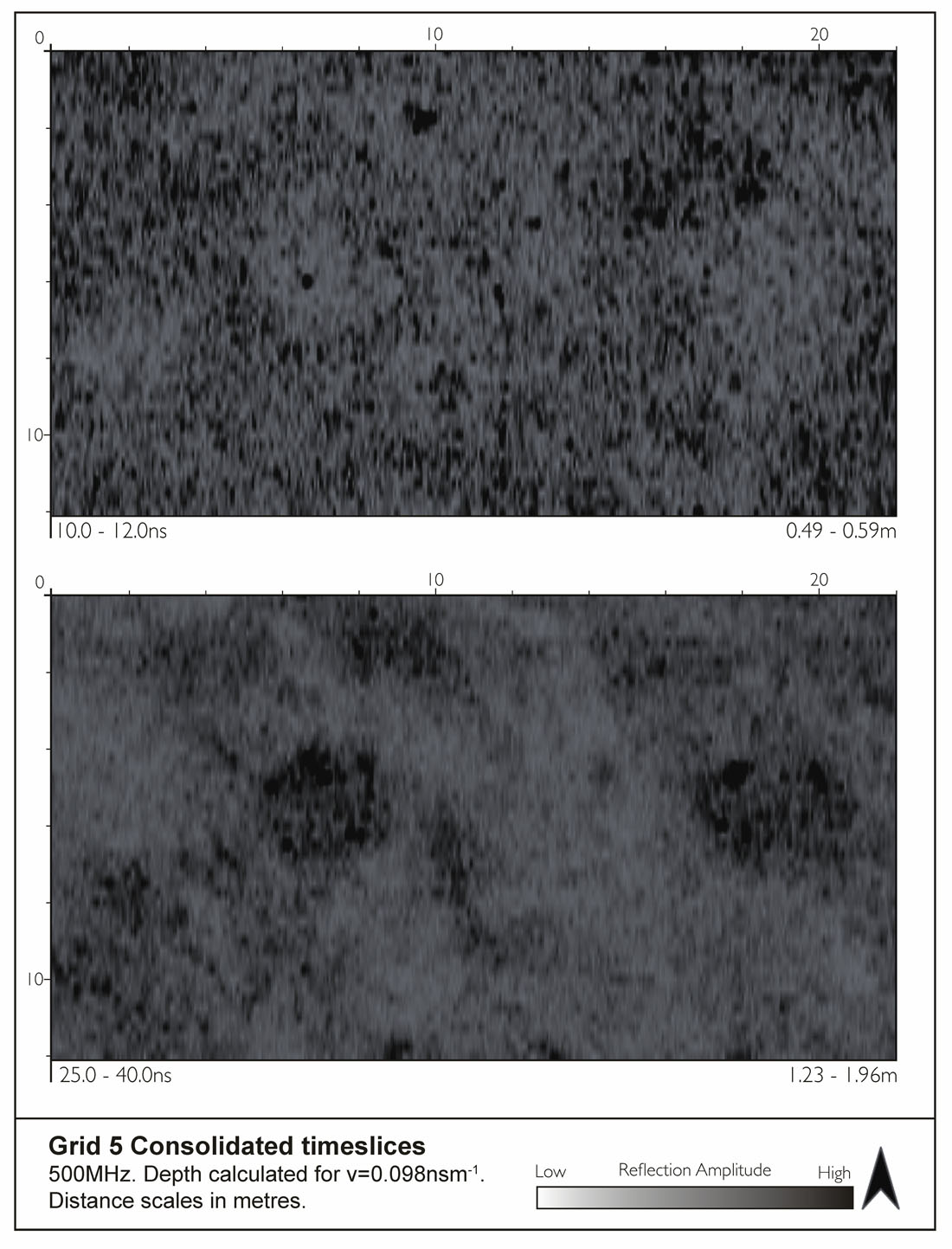 Figure 32