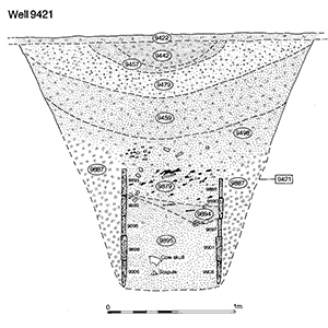 Figure126