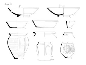 Figure 258