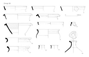 Figure 269