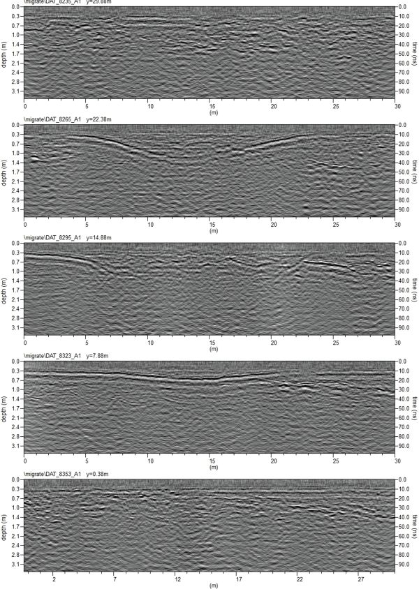 Figure 2.8