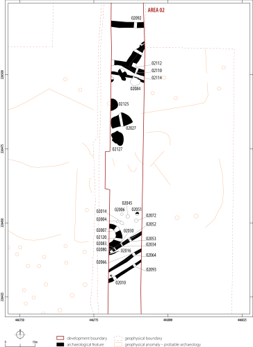 Figure 7