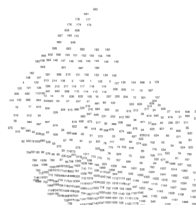 Figure 1a