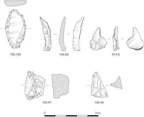 Figure 28