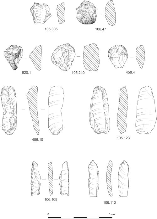 Figure 29