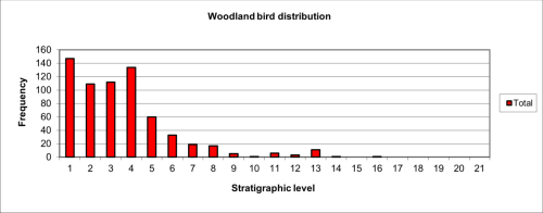 Figure 103