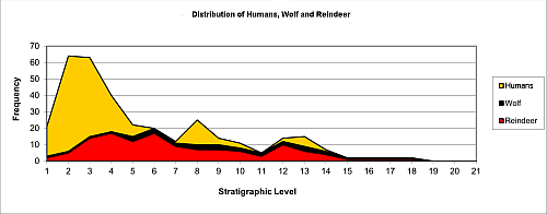 Figure 112