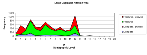 Figure 114