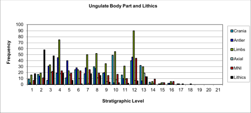 Figure 115