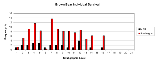 Figure 40
