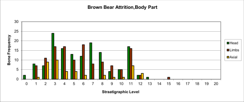 Figure 41