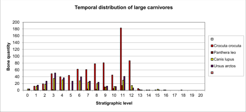 Figure 44