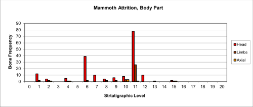Figure 61