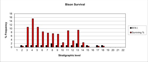 Figure 70