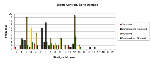 Figure 72