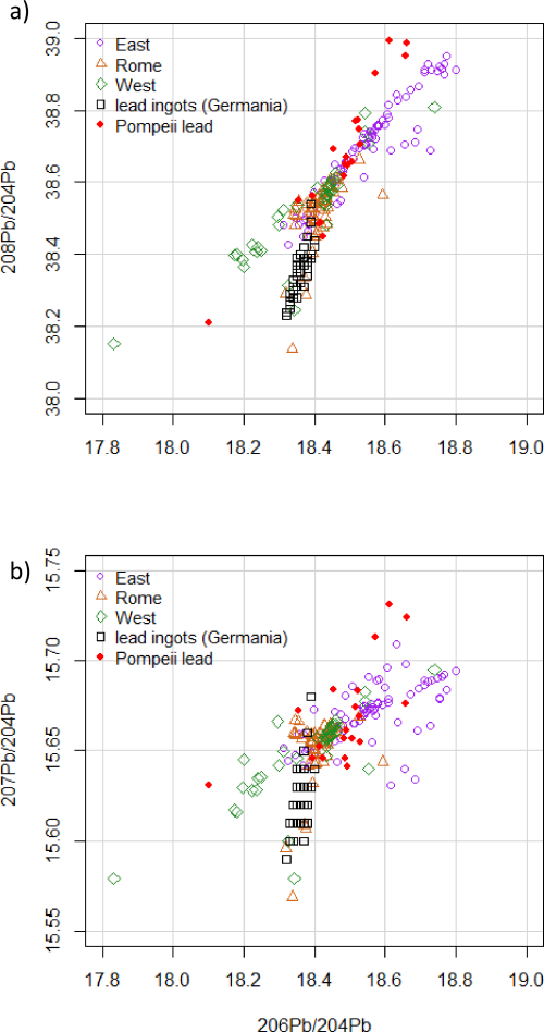 Figure 17