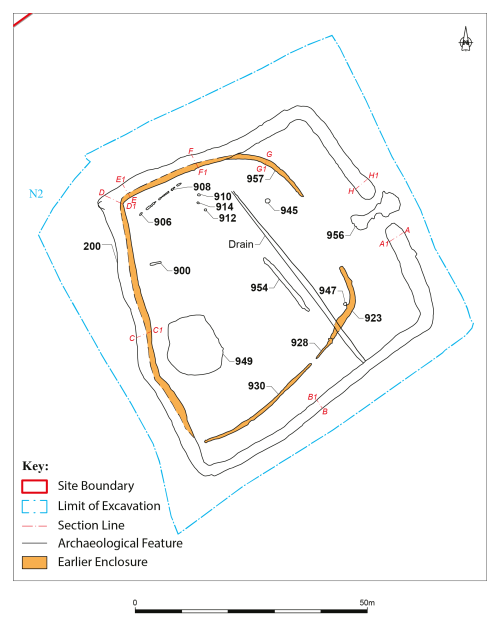 Figure 10