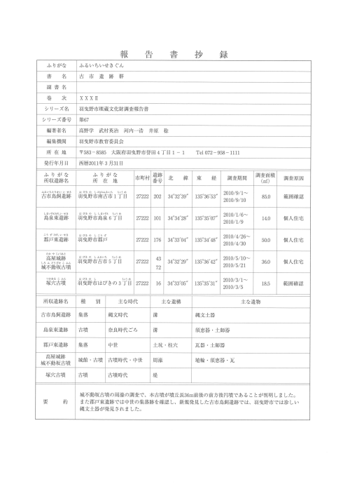 Figure 1: A typical datasheet attached to fieldwork reports