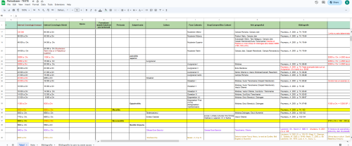 screengrab of a spreadsheet containing a thesauras of Romanian Archaeological periods