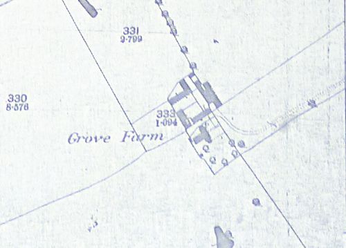 Figure 6.21