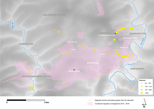 Figure 10-6