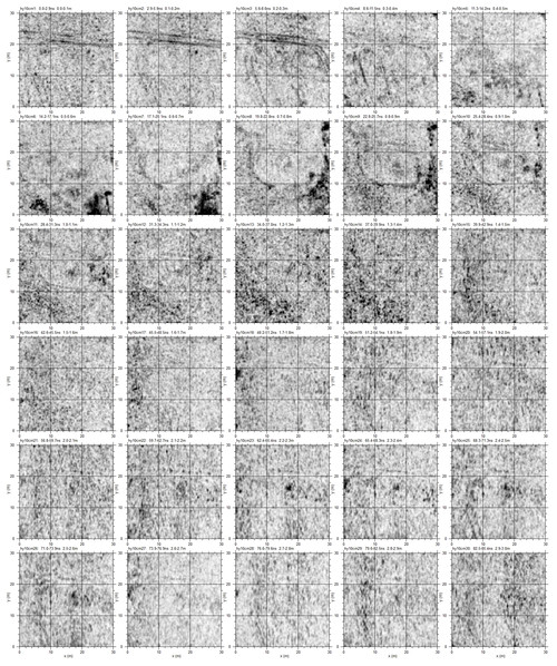Figure 2-10