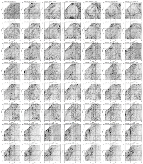 Figure 2-13