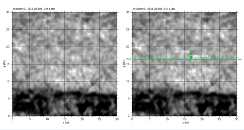 Figure 2-2