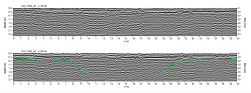 Figure 2-3