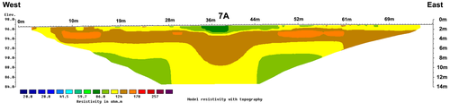 Figure 16