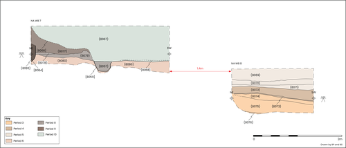 Figure 15