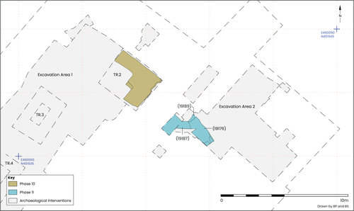 Figure 19