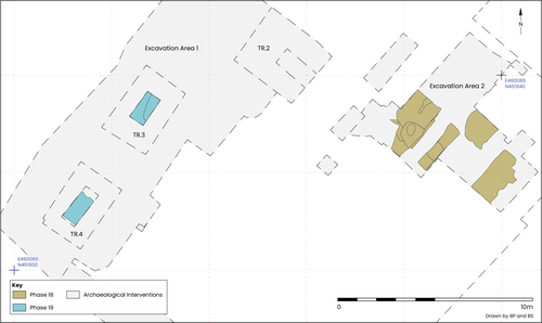 Figure 32