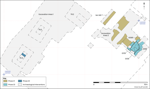 Figure 36