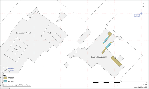 Figure5