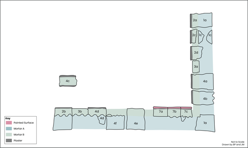 Figure 92