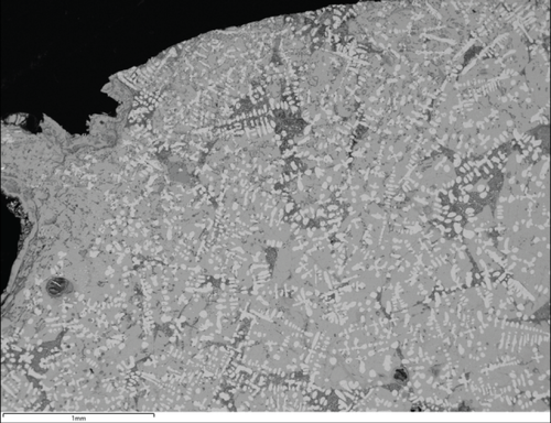 Figure20a