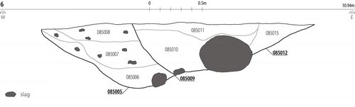 Figure 6