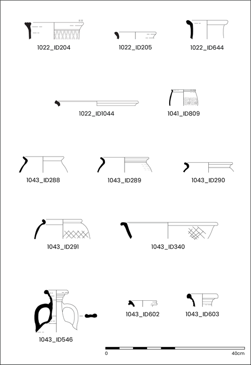 Phase 3 pottery (illustrated by D.G. Griffiths)