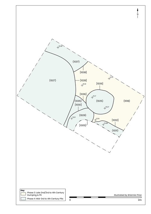 Trench 1, Phase 3 dumping and pits, Phase 4 pits